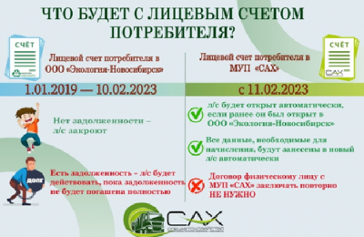 Как оплачивать ТКО после ухода «Экологии-Новосибирск»? Ответы на главные вопросы