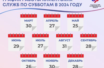 В клиентских службах Отделения СФР по Новосибирской области вводится дополнительный день приема граждан