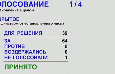 Депутаты новосибирского Заксобрания единогласно одобрили ежегодный отчёт губернатора Травникова