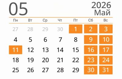 Как отдыхаем на майские праздники в 2026 году