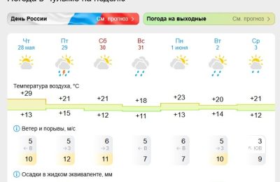 Прохладная погода возвращается в Чулымский район уже завтра